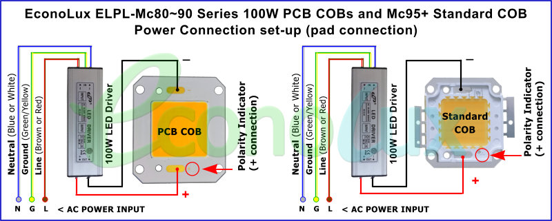 ELPL Mc Series COBs Power hook-up disgram